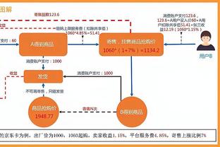 稳定发挥！霍姆格伦13中8拿到22分11篮板3盖帽